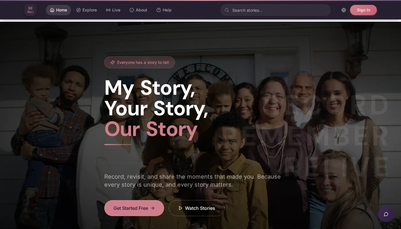 MYOS project